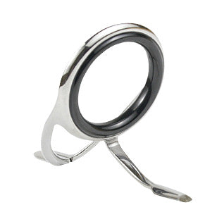 Fuji K-Series Double-Foot Guides